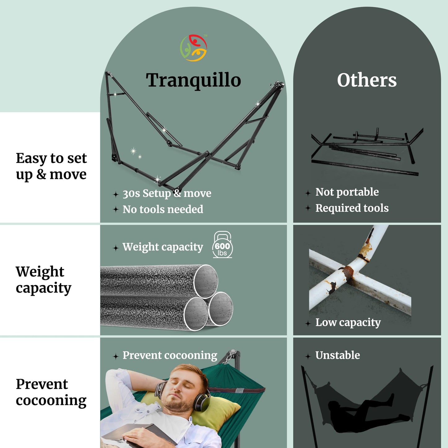 Double Hammock with Stand Included for 2 Persons