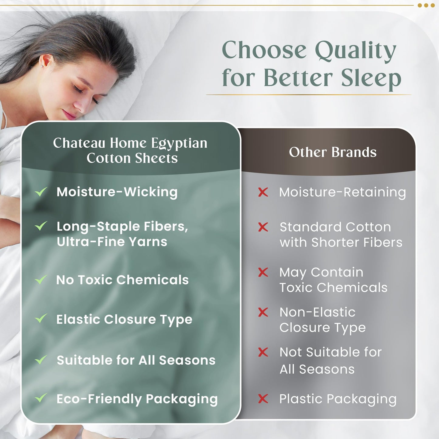 Luxurious Egyptian Cotton Bed Sheets