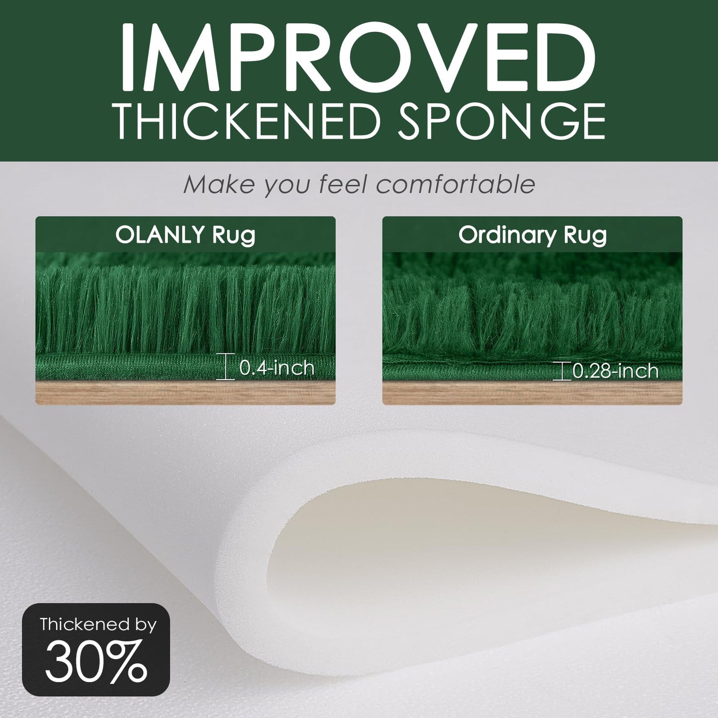 Dark Green Area Rugs