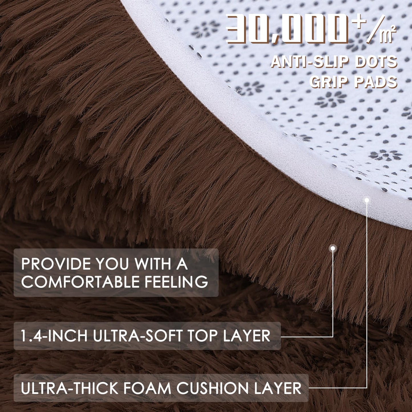 Coffee Area Rugs