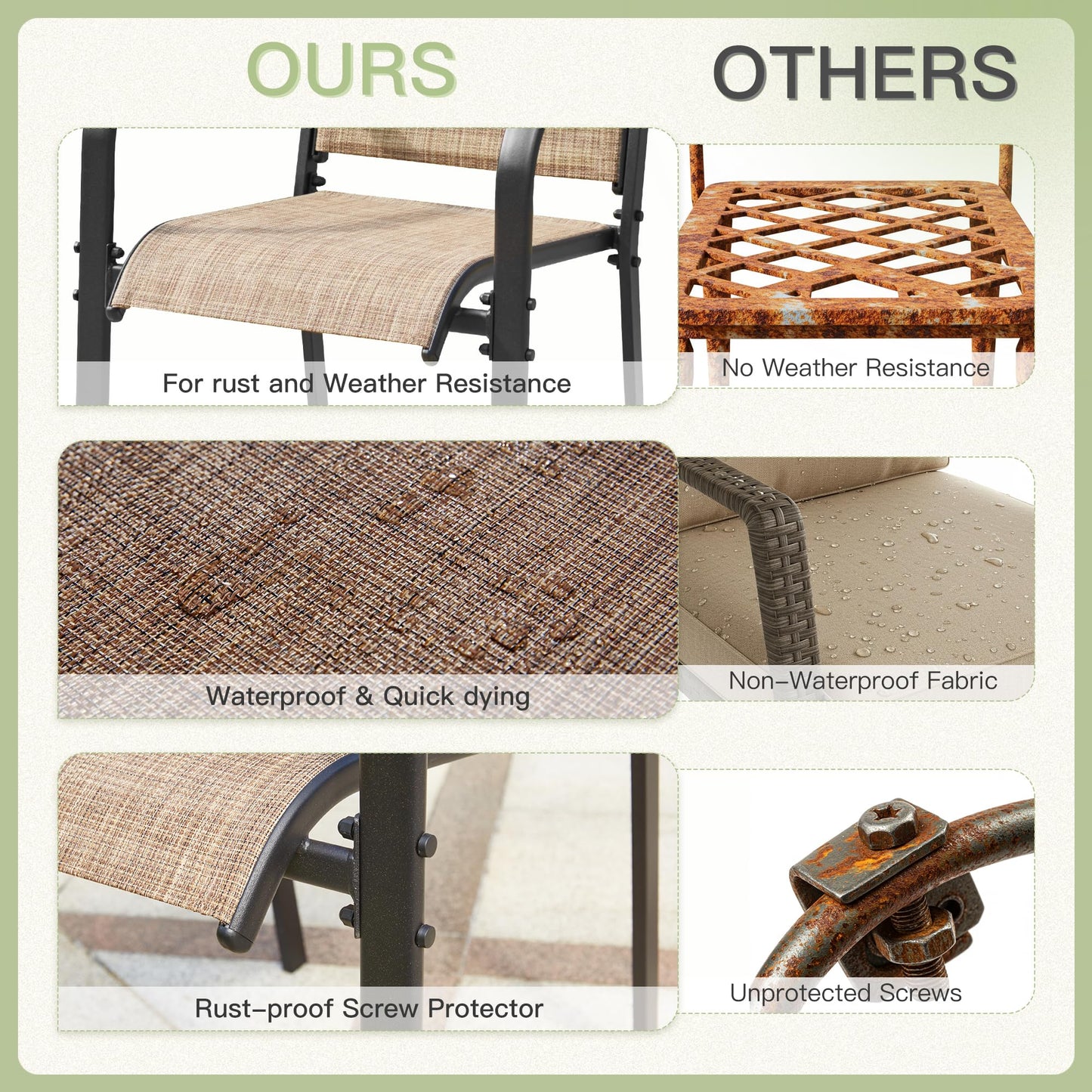 Comparison of rust and weather resistance features on furniture components.