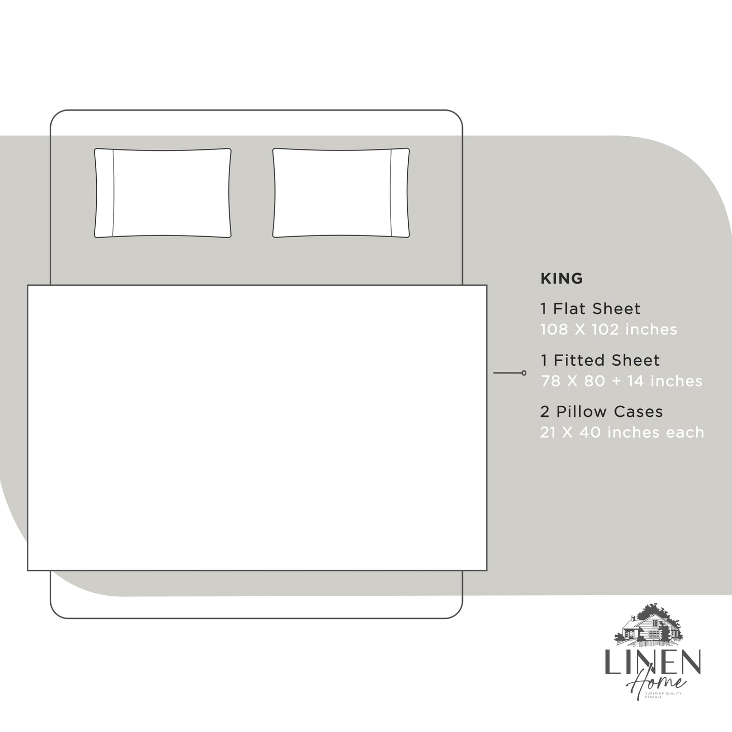 Linen Home 100% Cotton Percale Sheets King Size, White, Deep Pocket, 4 Pieces Set - 1 Flat, 1 Deep Pocket Fitted Sheet and 2 Pillowcases, Crisp Cool and Strong Bed Linen