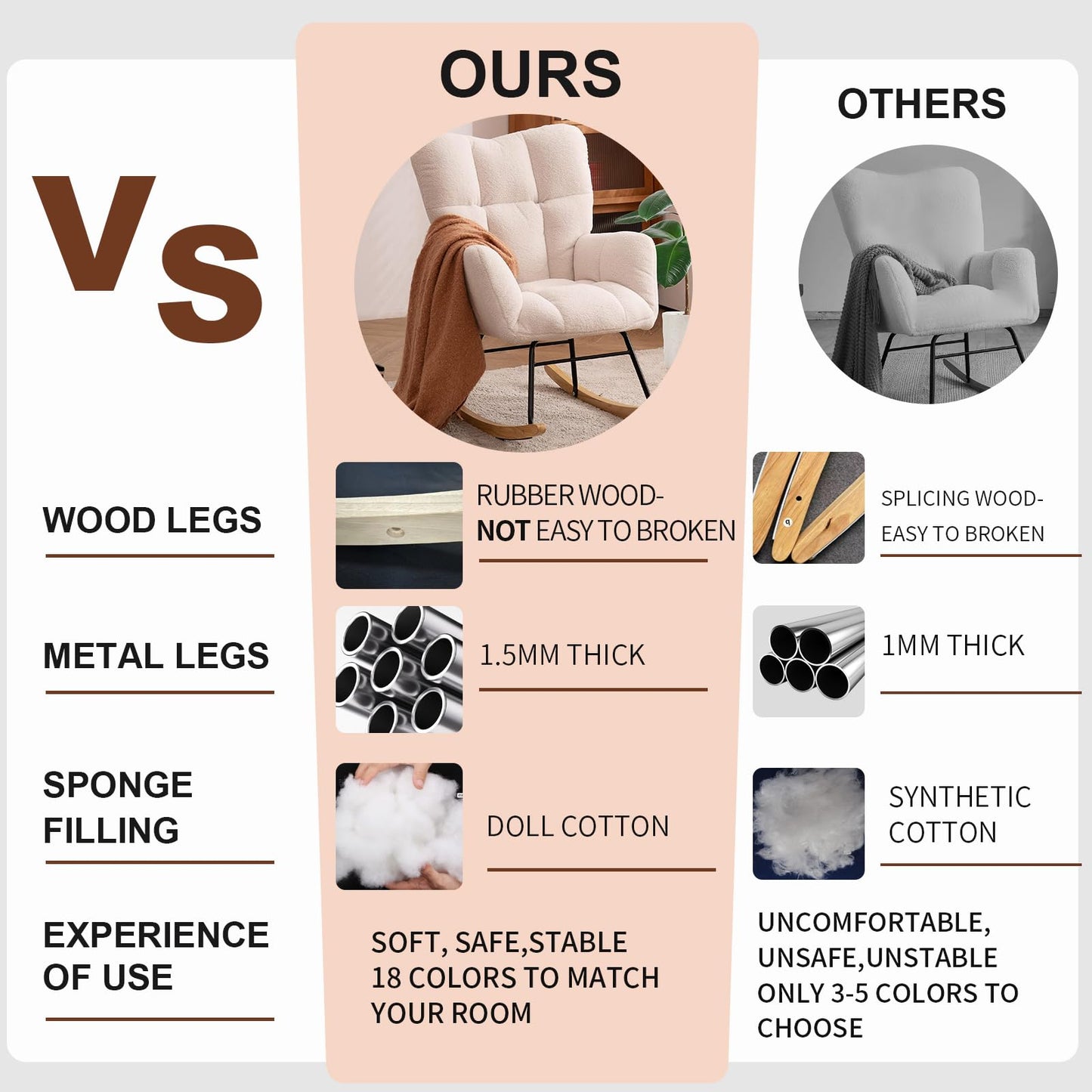 Upholstered Rocking Accent Chair