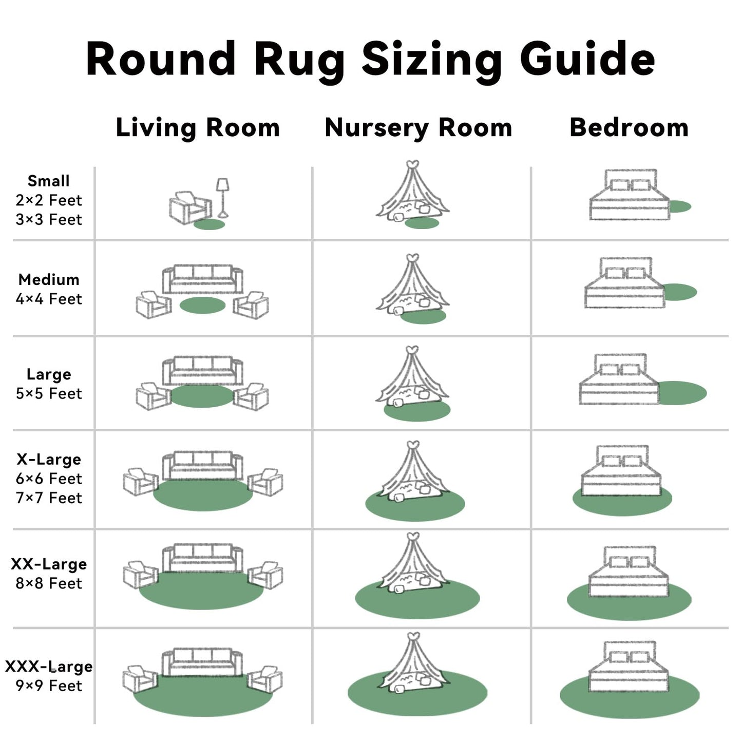 Green Round Rugs