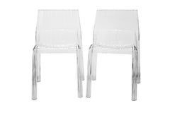 Baxton Studio Charo Acrylic Clear Chair Set of 2